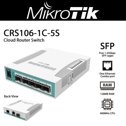 MIKROTIK SWITCH CRS106-1C-5S - Front View