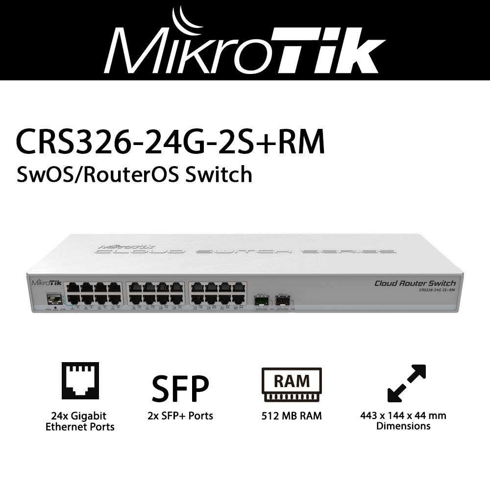 MICKROTIK SWITCH CRS326-24G+2S+RM - Back View