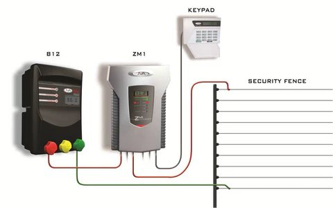 JUMBO 32 ZM1 ENERGIZER - Front View