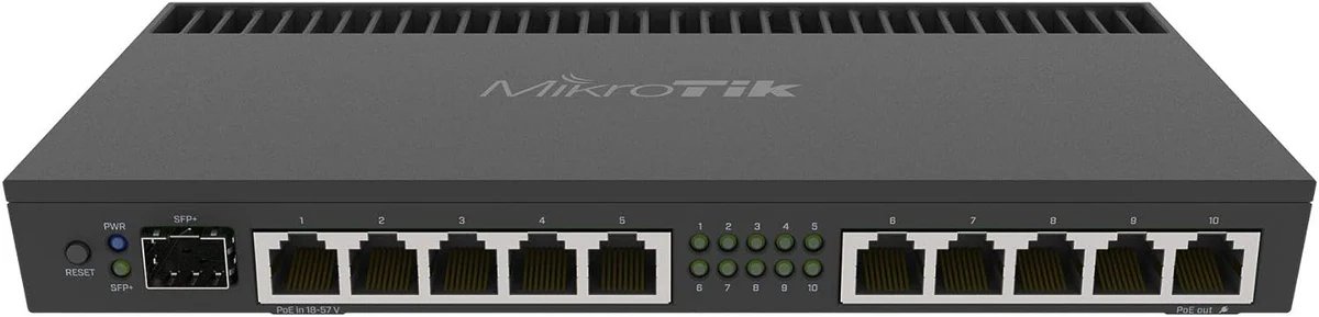 MIKROTIK Router RB4011+RM - Back View